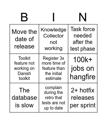 Sprint 36 Bingo Card