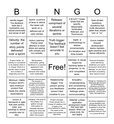 Project Management & Leadership, Effective Communication & Feedback Bingo Card
