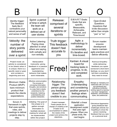 Project Management & Leadership, Effective Communication & Feedback Bingo Card