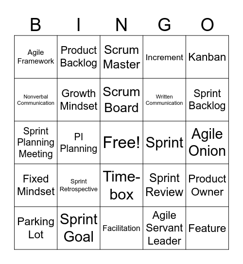 Agile Fundamentals Bingo Card
