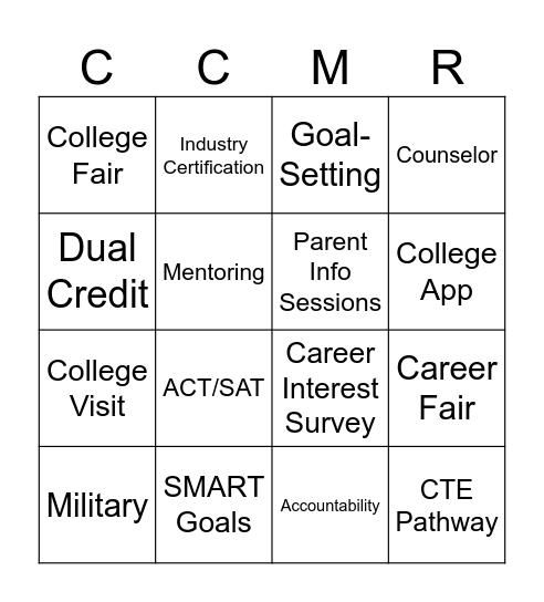 What did you Learn? Bingo Card