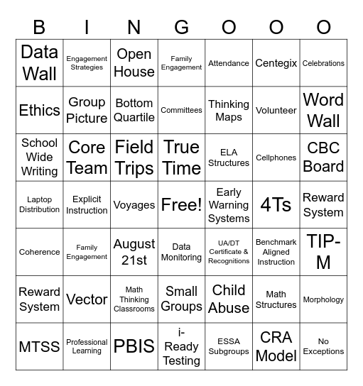 NON-NEGOTIABLES AND HOUSEKEEPING Bingo Card