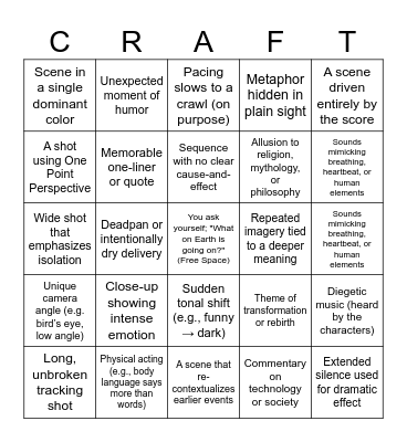 2001: a Space Odyssey Bingo Card