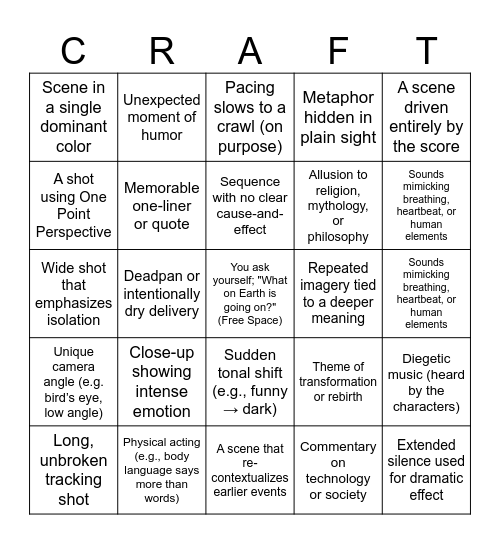 2001: a Space Odyssey Bingo Card