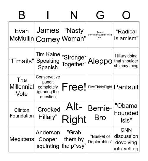 2016 Election Night Bingo! Bingo Card