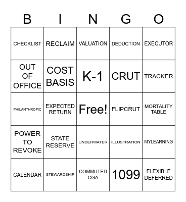 THE GATHERING BINGO Card