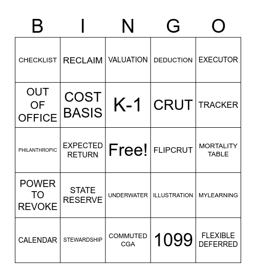 THE GATHERING BINGO Card