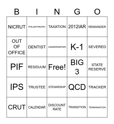 THE GATHERING BINGO Card