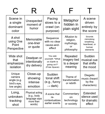 2001: a Space Odyssey Bingo Card