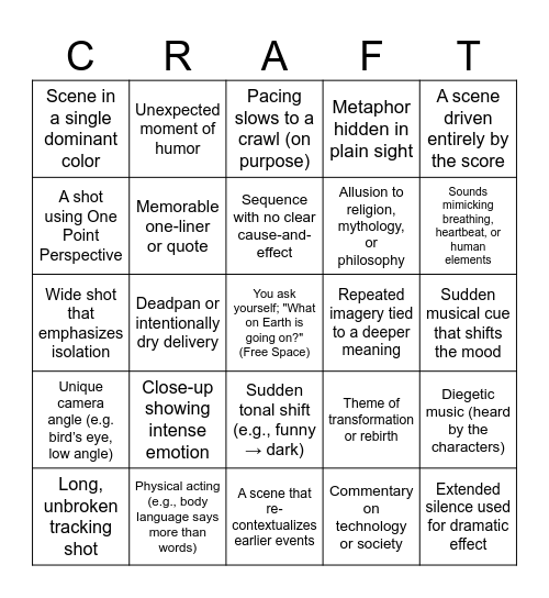 2001: a Space Odyssey Bingo Card