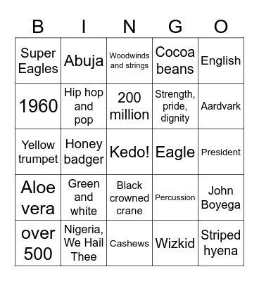 Nigeria Bingo Card