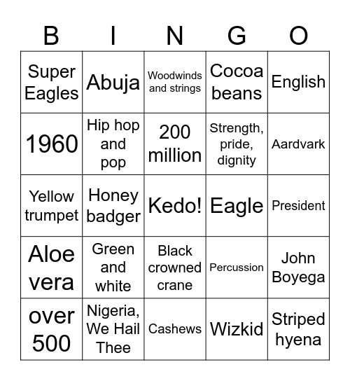 Nigeria Bingo Card
