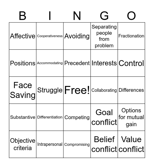 Conflict Bingo Card