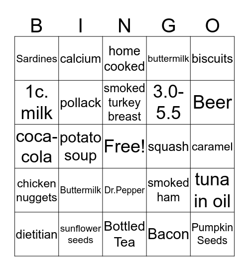 Phosphorus Bingo Card