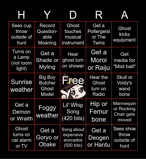 Hydrasung Phasmo Bingo Card