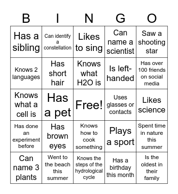 I know someone who... Bingo Card