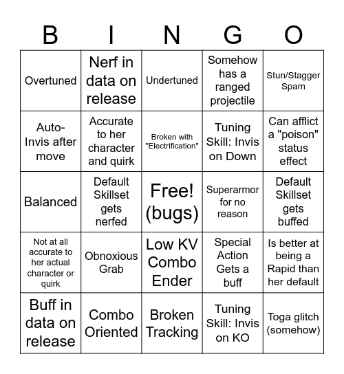 Skillset Bingo (Froppy Edition) Bingo Card