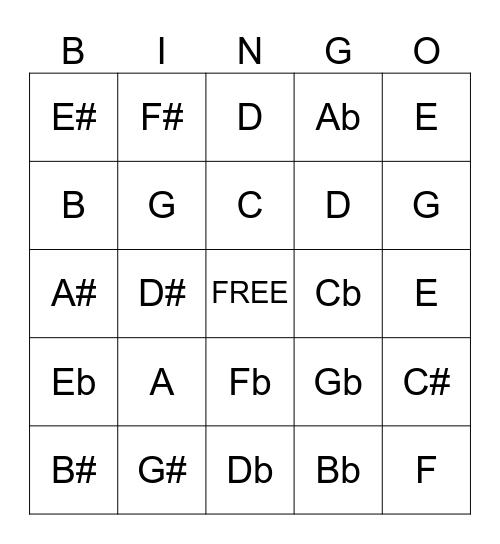 Music Notes Bingo Card