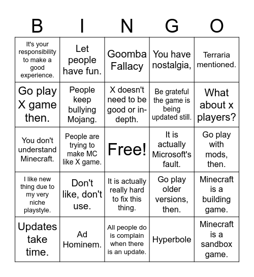 Minecraft Community when people criticizes the game Bingo Card