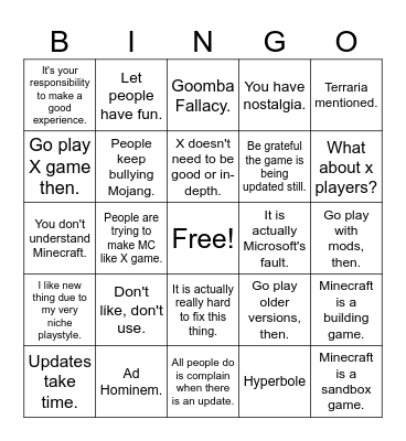 Minecraft Community when people criticizes the game Bingo Card