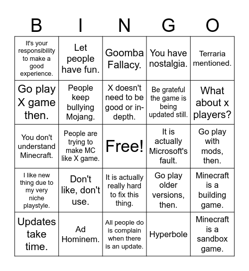 Minecraft Community when people criticizes the game Bingo Card