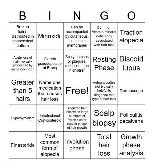 Alopecia Bingo Card