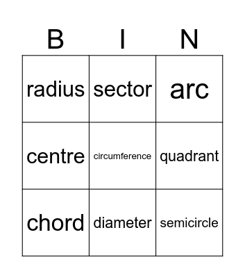 Parts of a circle Bingo Card