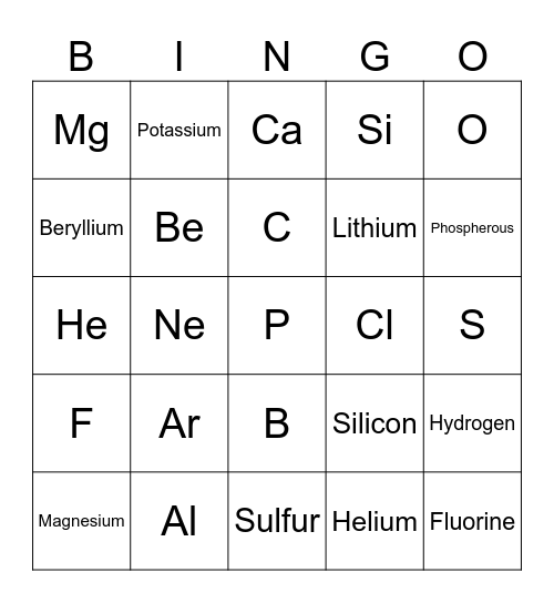 Periodic Table Bingo Card