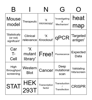 SRTP science buzzwords Bingo Card