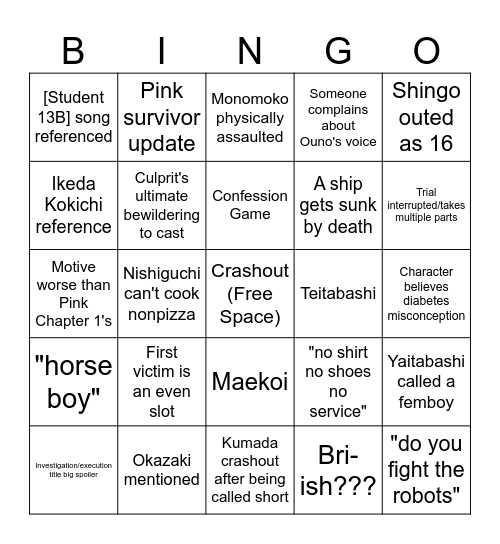 Tetro Blue CH1 Bingo Card
