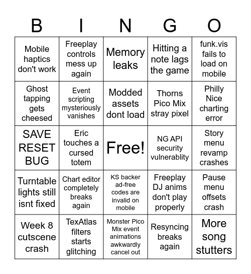 v0.8.0 bugs Bingo Card