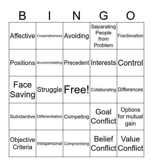 Conflicty Bingo Card
