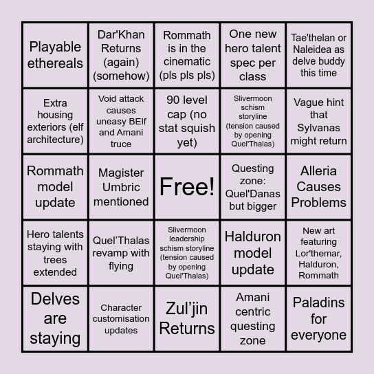 Midnight Reveal Prediction Bingo Card