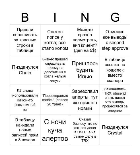 Support Bingo Card