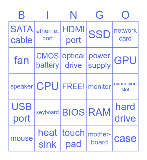 Computer Hardware Bingo Card