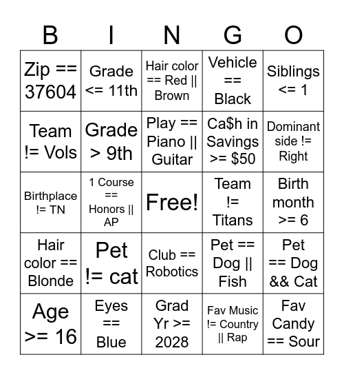 APCSP Boolean Bingo Card