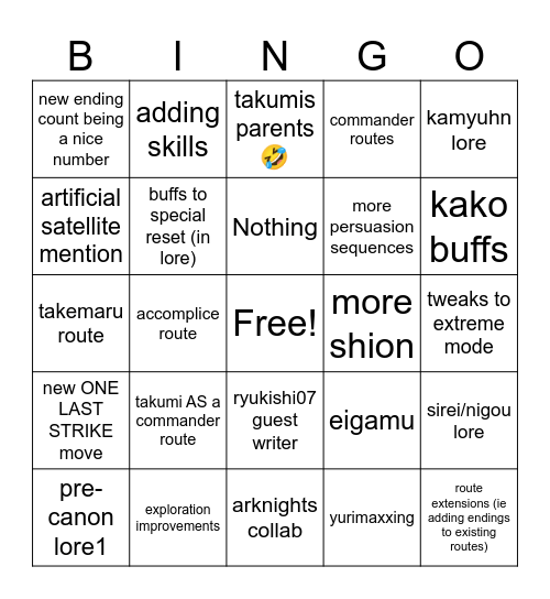 100line 100day anni stream Bingo Card