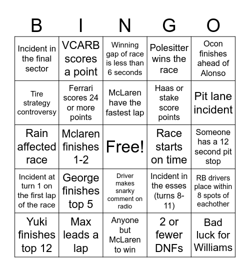 F1 Hungary 2025 Bingo Card