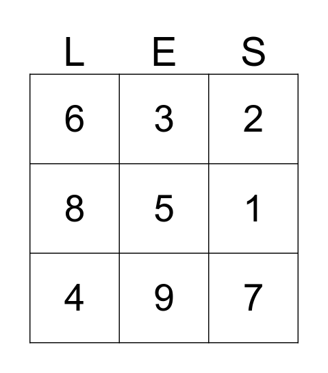 Reading is FUN!!! Bingo Card