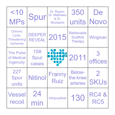Reflow Medical Bingo Card