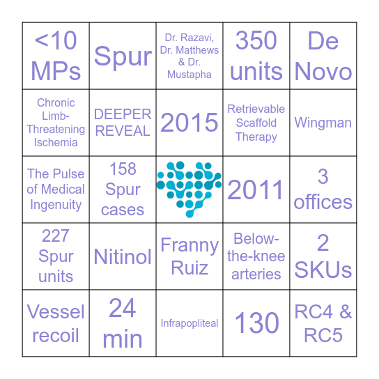 Reflow Medical Bingo Card