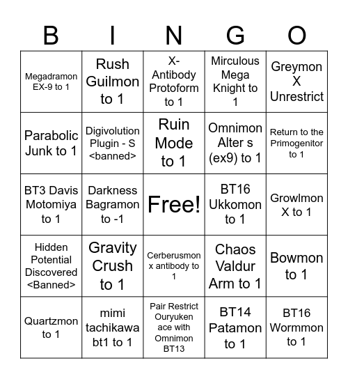 Ban List Bingo Card