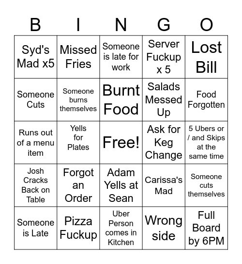 Kitchen Bingo Card