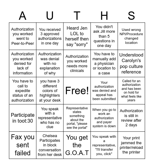 The Block Bingo Card