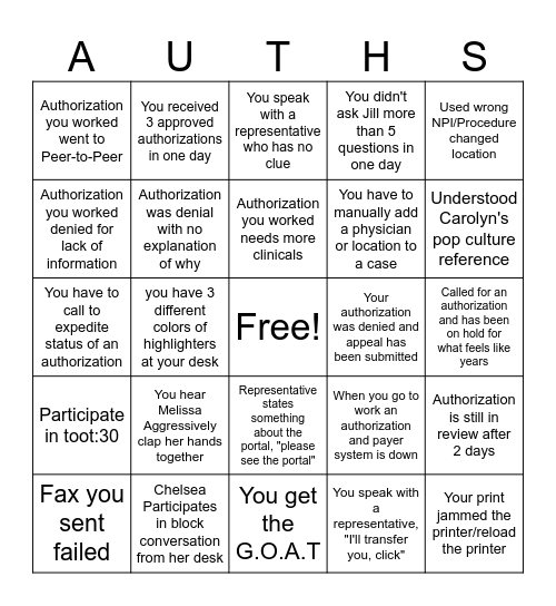 The Block Bingo Card