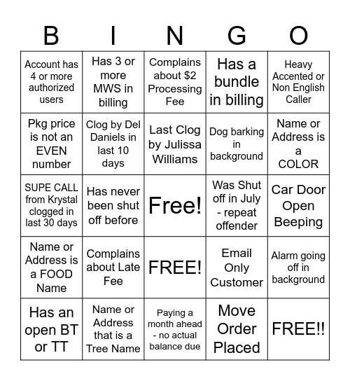 Shut Off Day BINGO Card