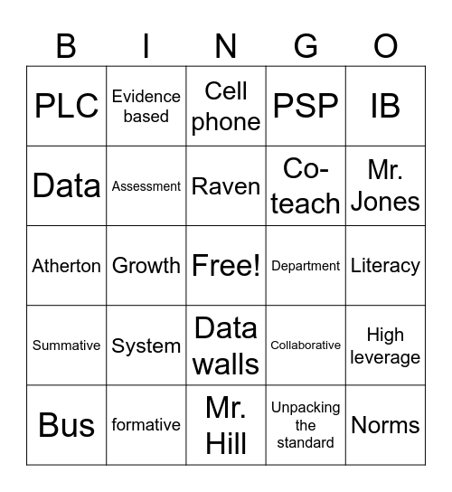 Buzzword Bingo Card