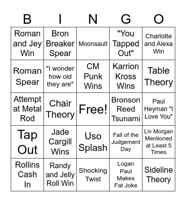 SummerSlam Day 1 Bingo Card