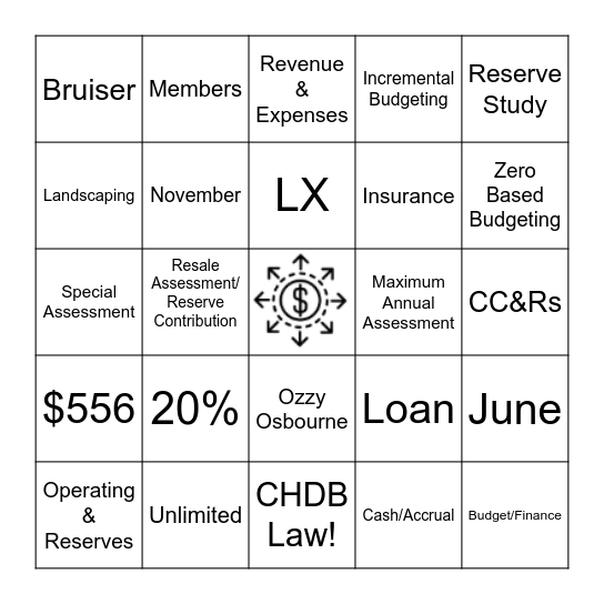 Budget Basics Bingo Card