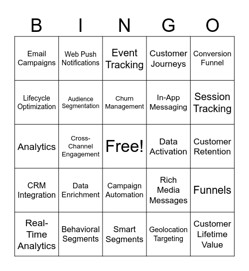 CleverTap Bingo Card